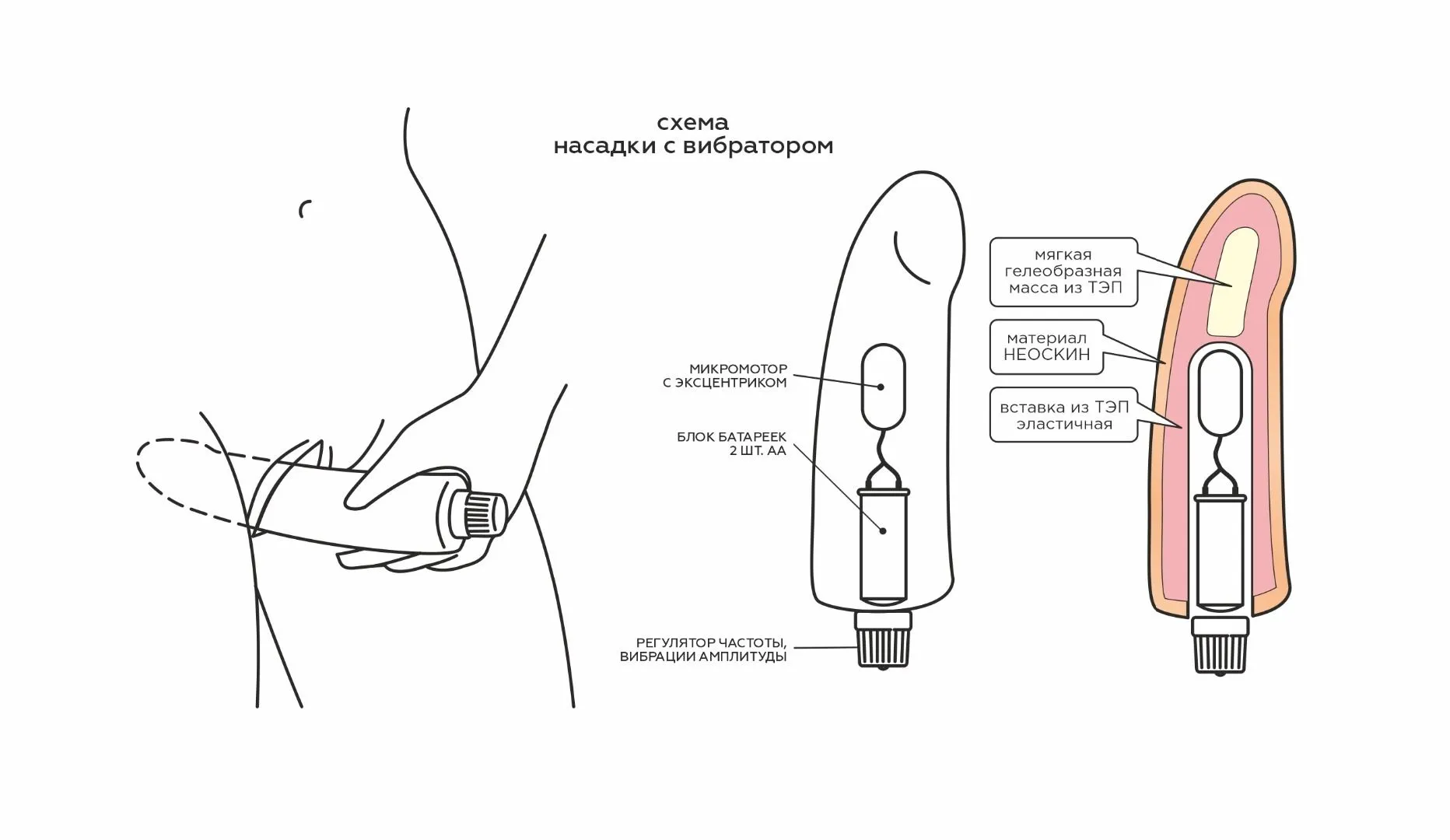вибромассажёр cock next в Севастополе
