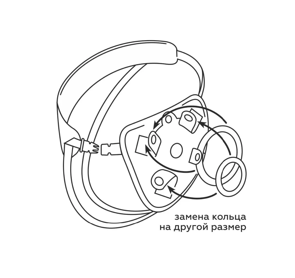 трусики для страпона harness uni strap универсальные в Севастополе