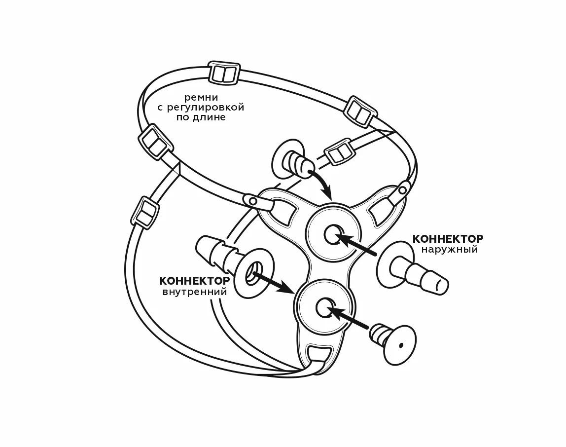 пояс strap-on женский телесный 9858ru в Севастополе