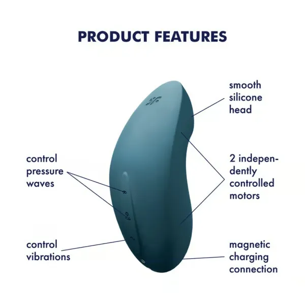 вакуумно-волновой вибростимулятор satisfyer vulva lover 2 (blue) в Севастополе