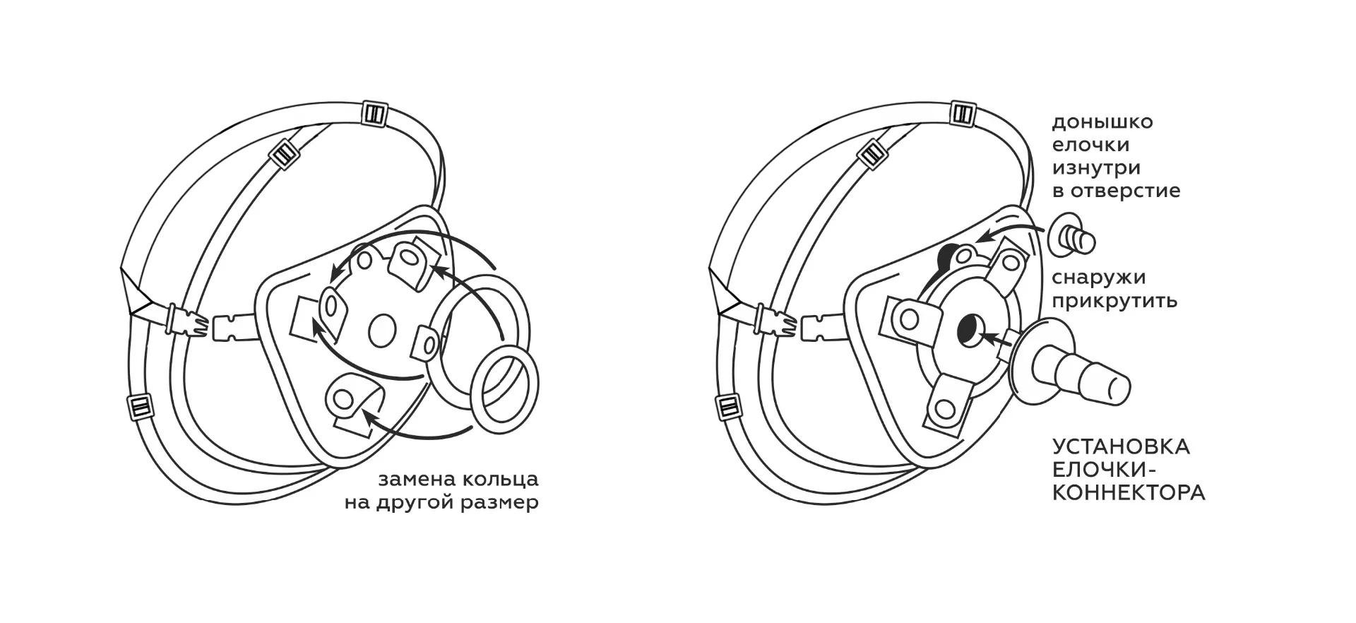 пояс strap-on универсальный красный 9855ru в Севастополе
