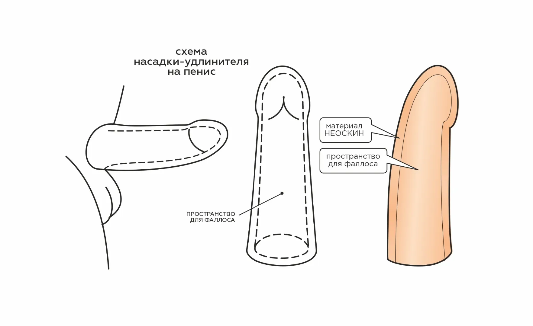 фаллоудлинитель кибер-кожа 690203ru в Севастополе