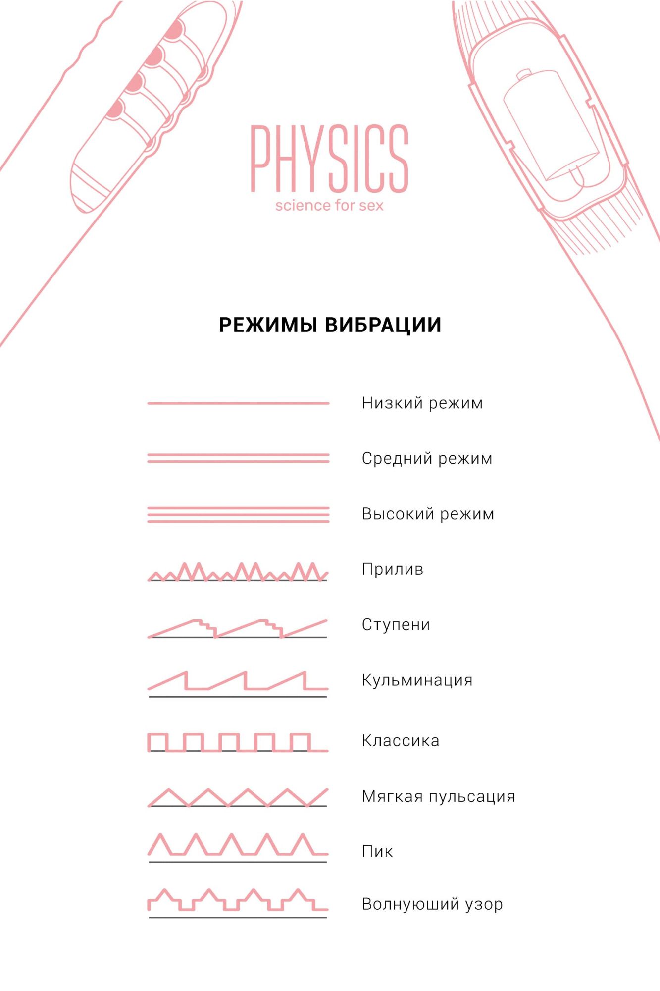 вибратор с электростимуляцией physics galvani vibe, силикон, розовый, 21 см в Севастополе