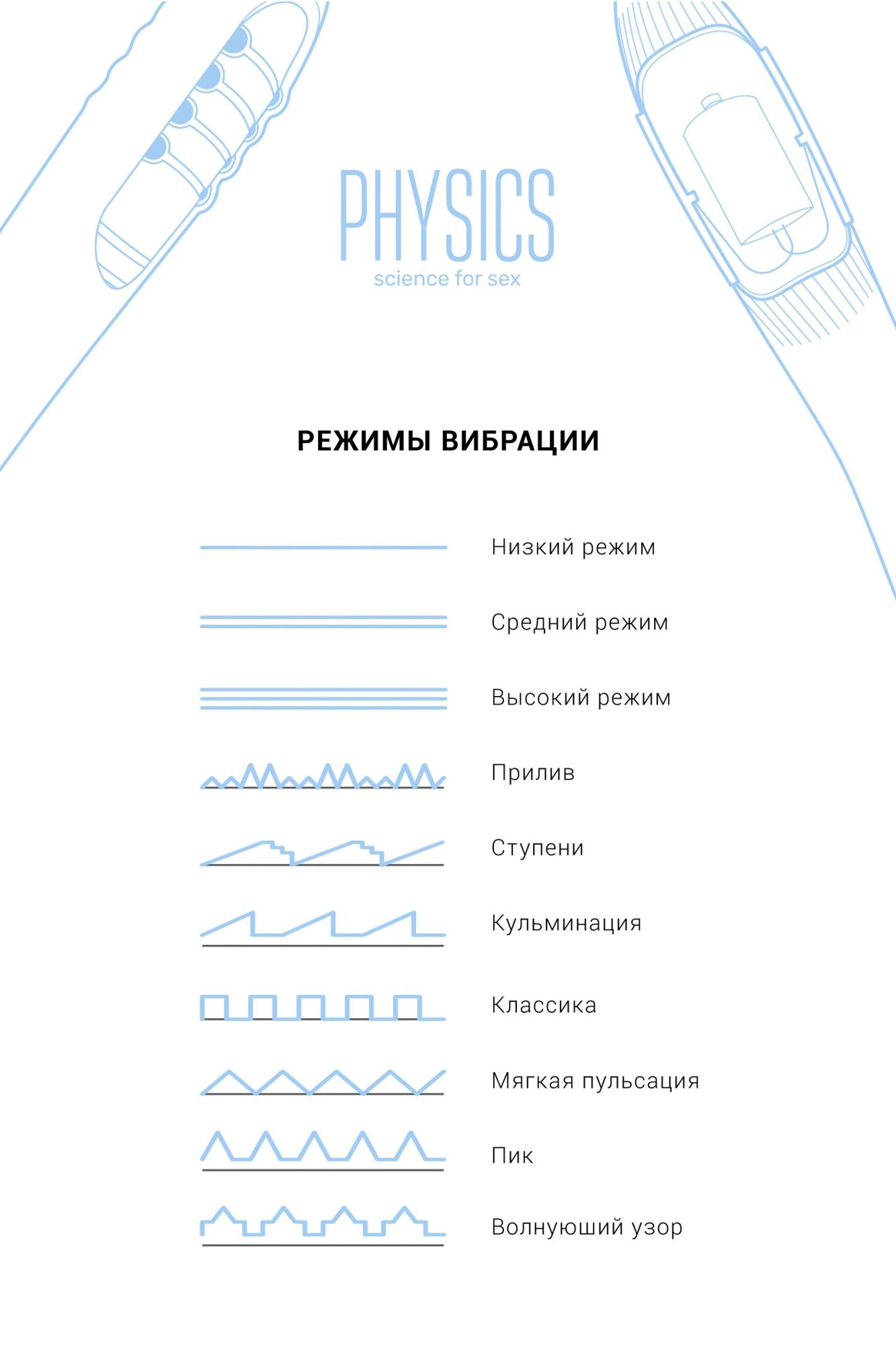 вибратор с электростимуляцией physics galvani vibe, силикон, голубой, 21 см в Севастополе