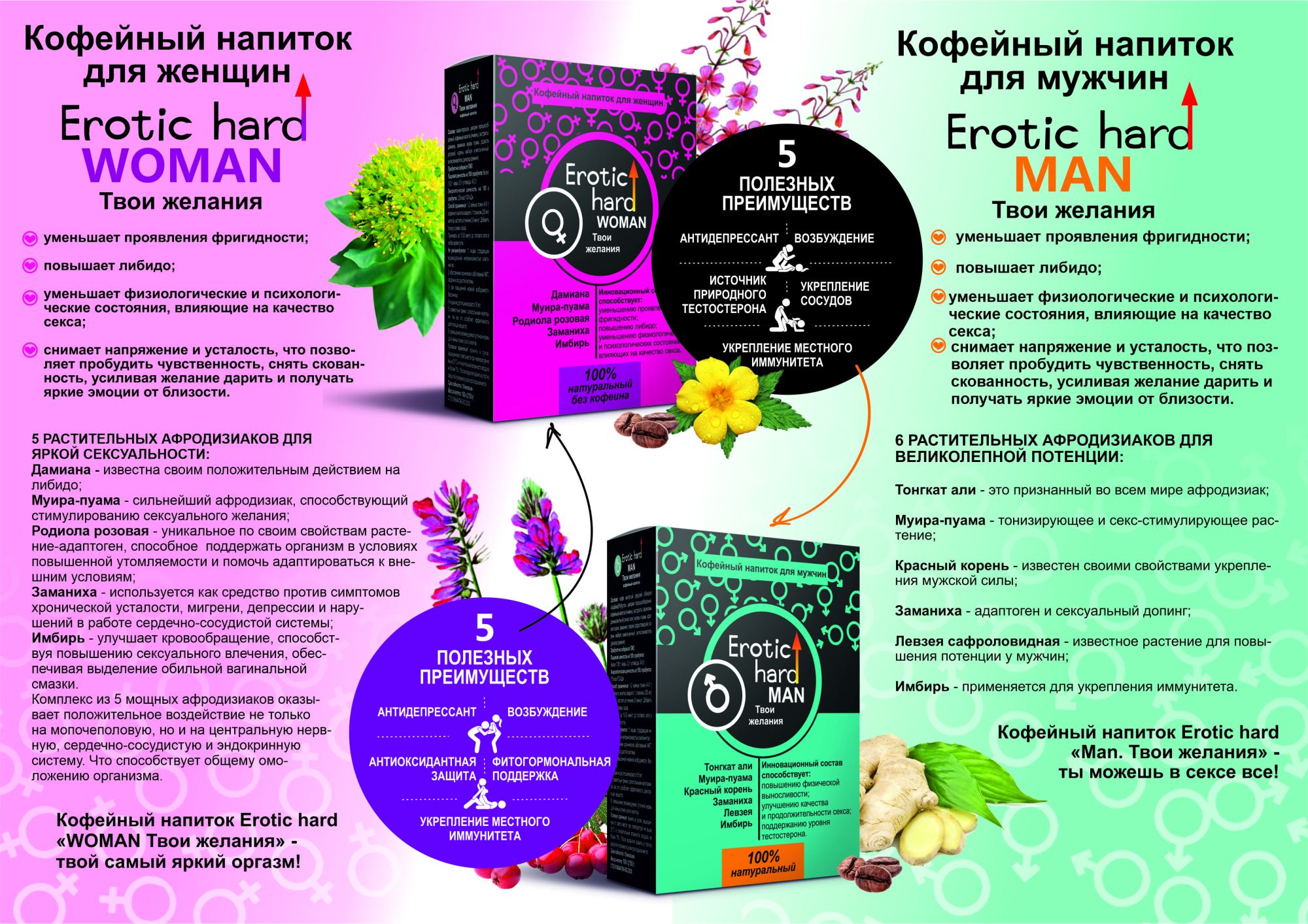 мужской кофейный напиток "erotic hard"  5058eh в Севастополе